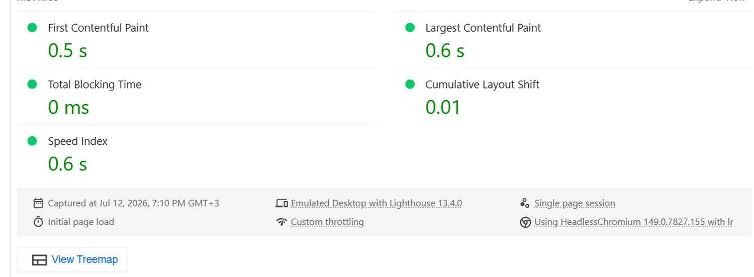 Metrici PageSpeed Insights pentru cittago.com: First Contentful Paint 0,5s, Largest Contentful Paint 0,6s, Total Blocking Time 0ms, Cumulative Layout Shift 0,01