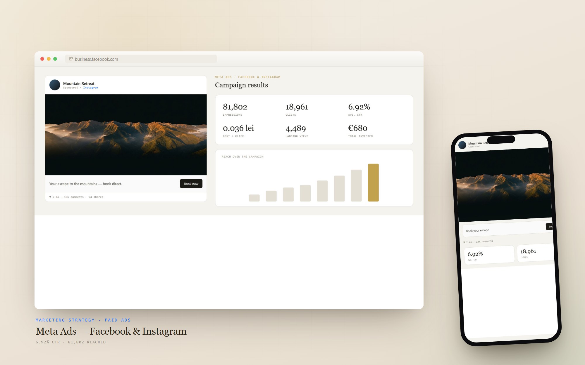 Meta Ads Campaign — showcase